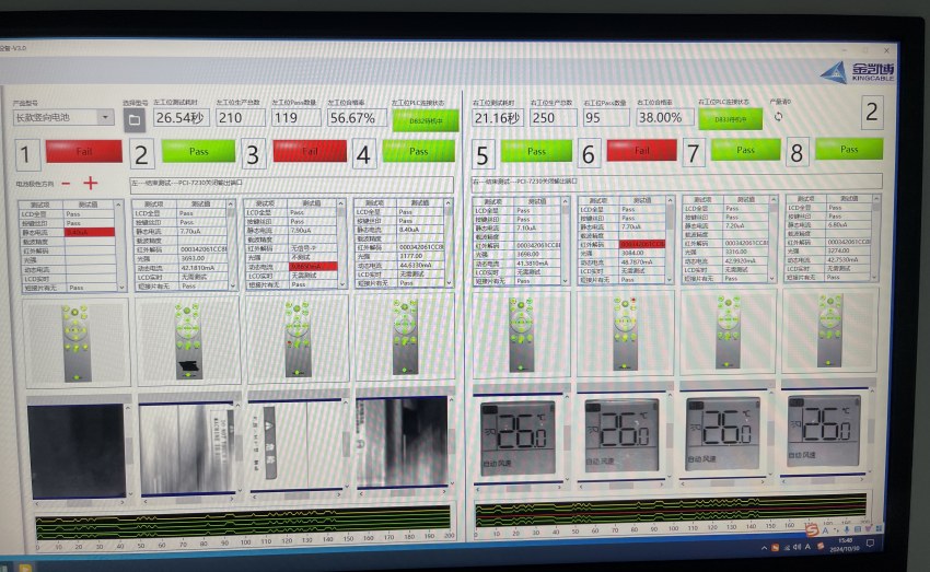 Remote Control Tester for RC Devices